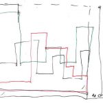 Stadtsilhouette: Die Kulisse einer Stadt als kollektives Werk